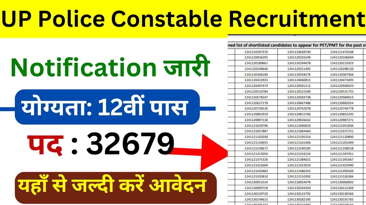 UP Police Constable Recruitment 2026: 32,679 पदों पर बंपर भर्ती, यहाँ जानें पूरी जानकारी