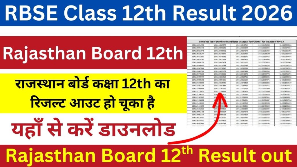 Rajasthan Board Class 12th result is out. Check now, the link is here