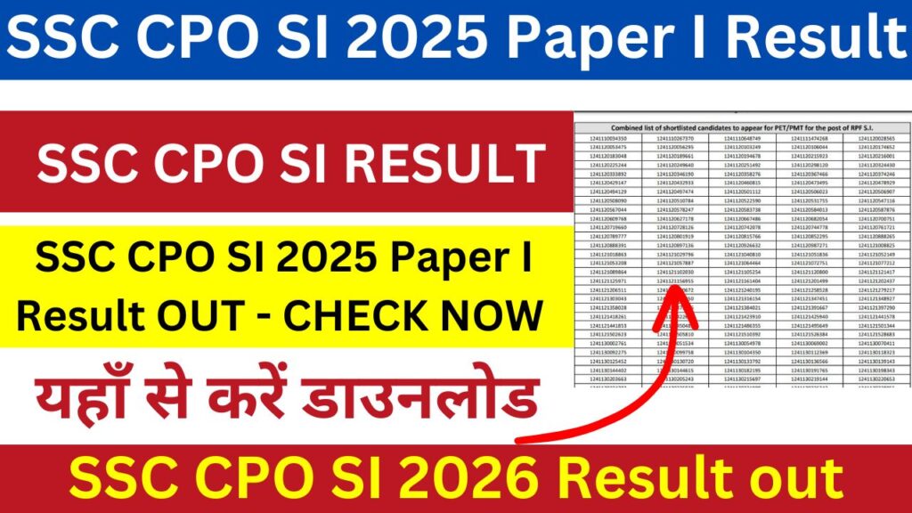 SSC CPO SI 2025 Paper I Result OUT - CHECK NOW LINK IS HERE