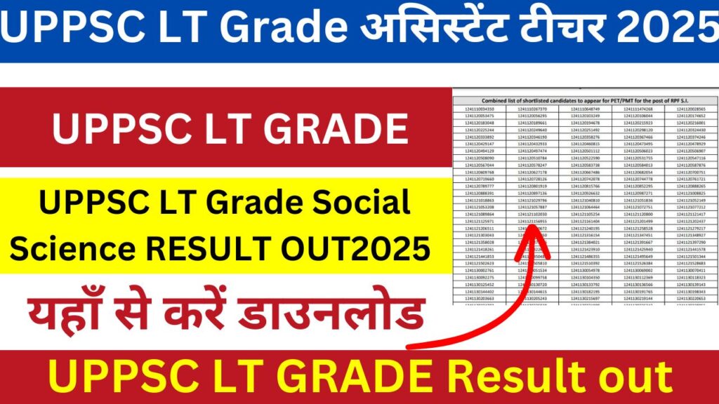 UPPSC LT Grade असिस्टेंट टीचर 2025 Social Science Result जारी, ऐसे करो चैक