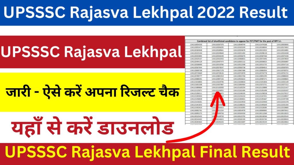 UPSSSC Rajasva Lekhpal 2022 New Result Out - Check now link is here